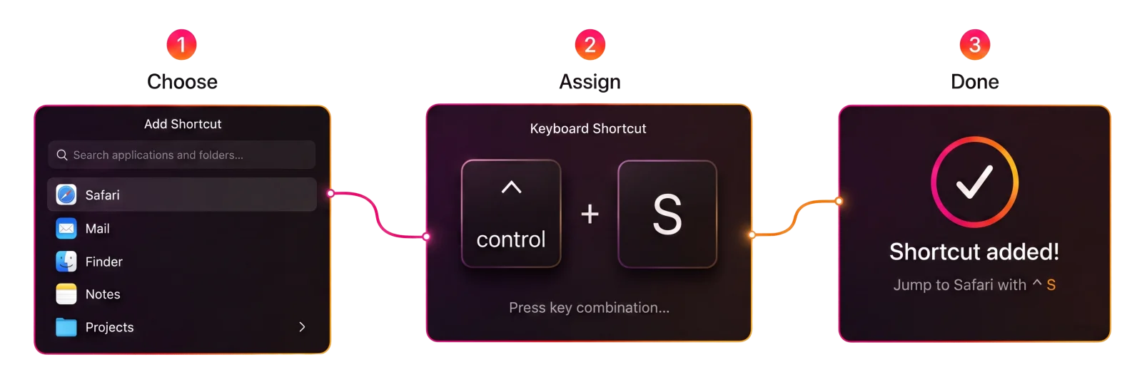 Choose an app, assign a keyboard shortcut, and the shortcut is added