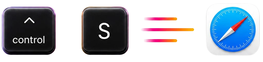 Press control plus S
